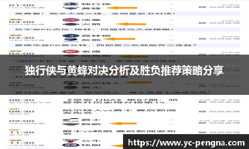 独行侠与黄蜂对决分析及胜负推荐策略分享